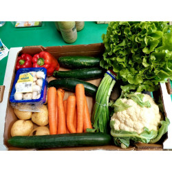 Le Panier de Légumes